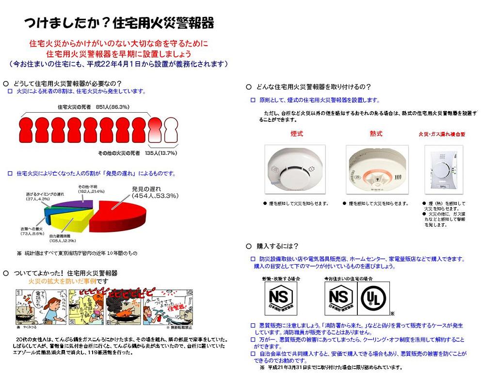 住宅用火災警報器はつけましたか