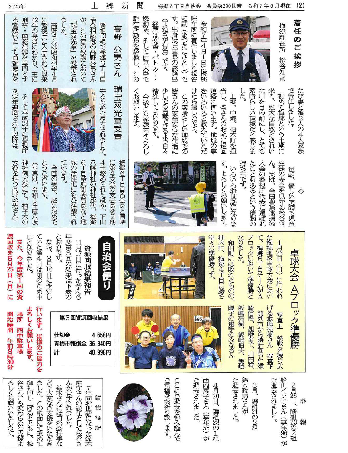 上郷新聞2