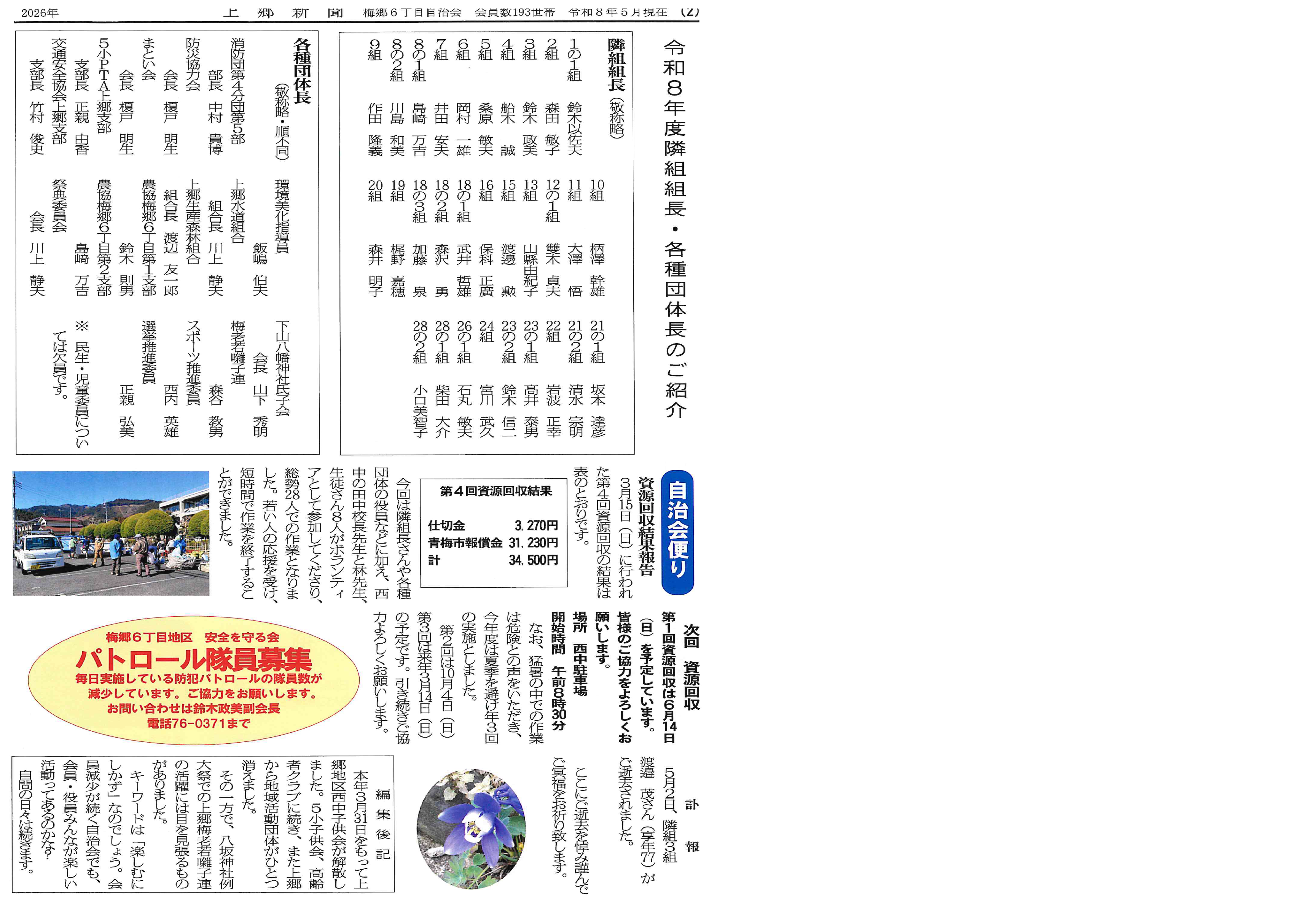 上郷新聞2