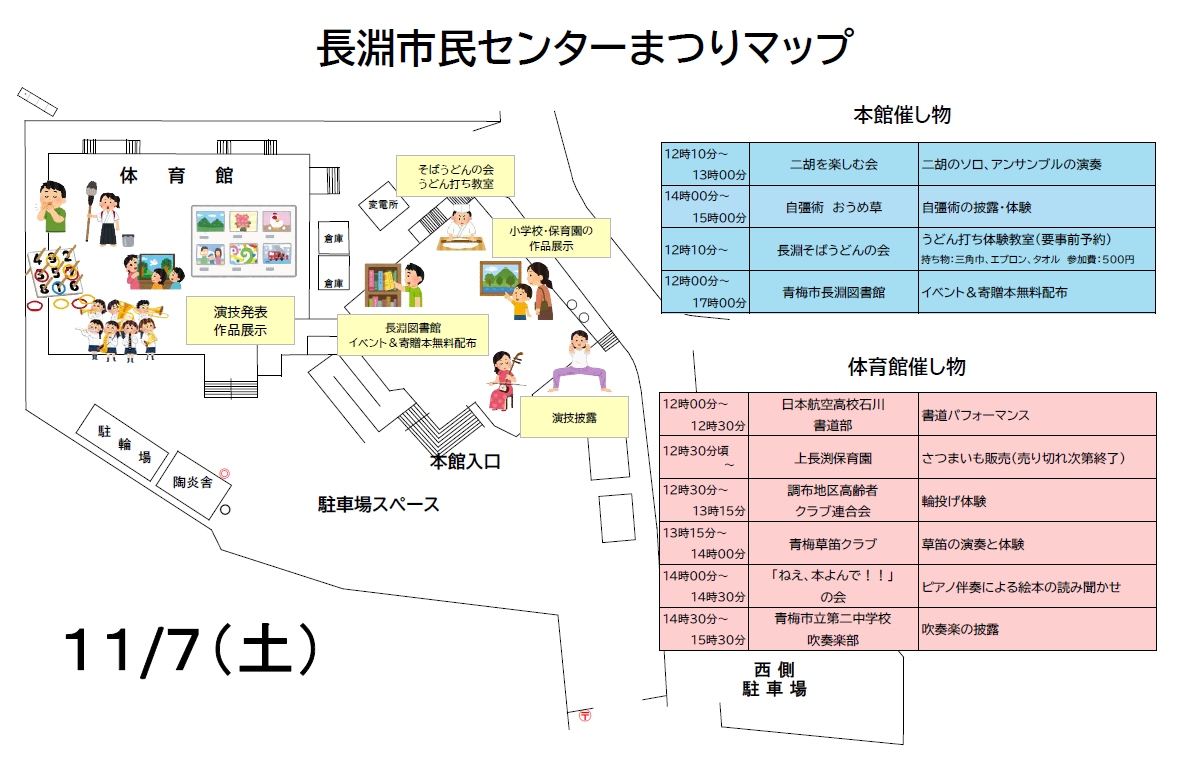 7日マップ