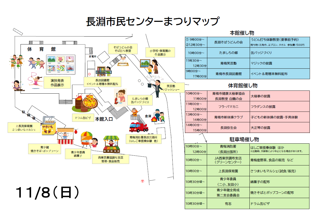 8日マップ